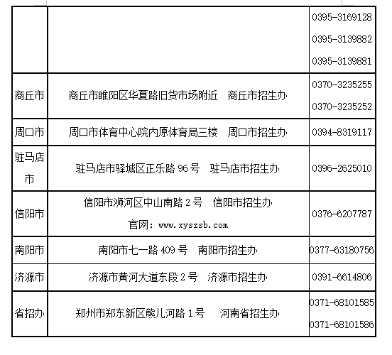 教资考试表格3.png
