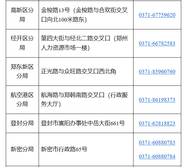 1571366340562801.jpg 社保22.jpg
