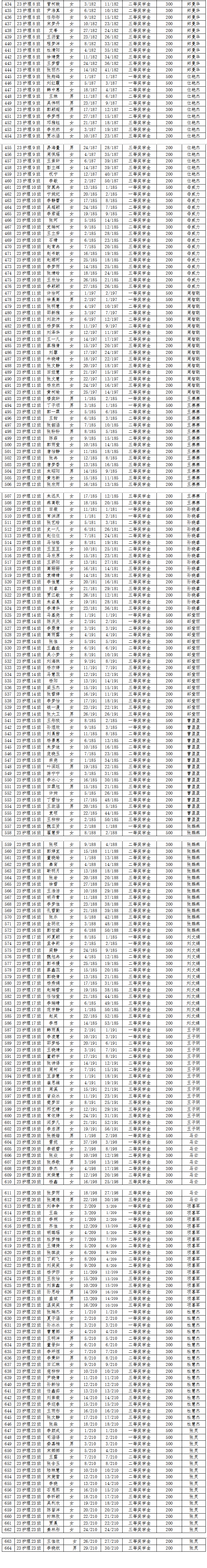 1729845485437530.png }S5}UWNXN7~Y4JP[VI4UB_Y.png